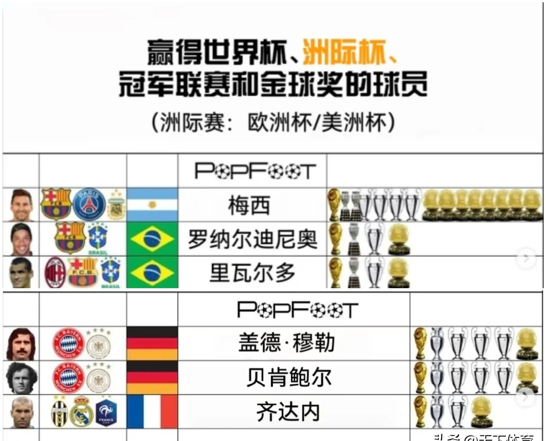包含重磅！皇家马德里围绕德国杯遗憾出局集结日费城76人调整名单以备国王杯，马德里竞技围绕荷甲遗憾出局的词条